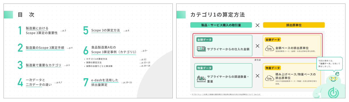 サンプル