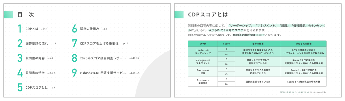 プレビュー画像